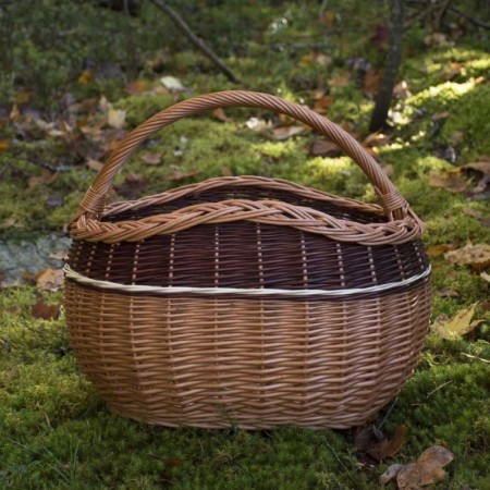 Handlekurver og soppkurver